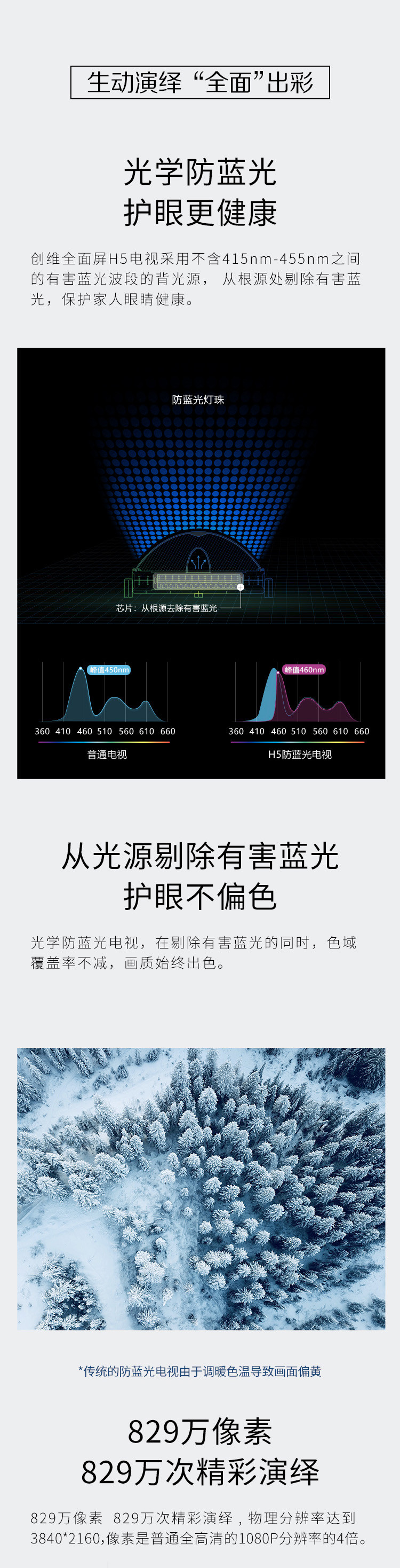 【湖南馆】创维(Skyworth） 43H5 43英寸全面屏人工智能HDR 4K超高清智能液晶电视机