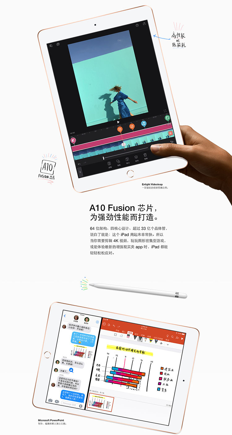 【湖南馆】苹果/APPLE iPad 平板电脑 2018年新款9.7英寸128G WLAN版