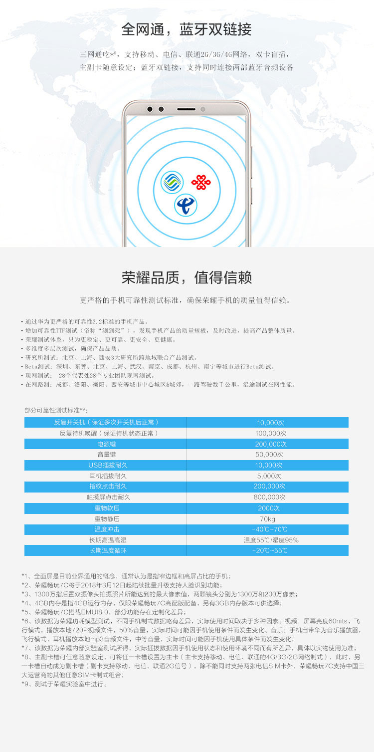 【湖南馆】华为/HUAWEI 荣耀7C 畅玩7C 手机 全网通 3GB+32GB