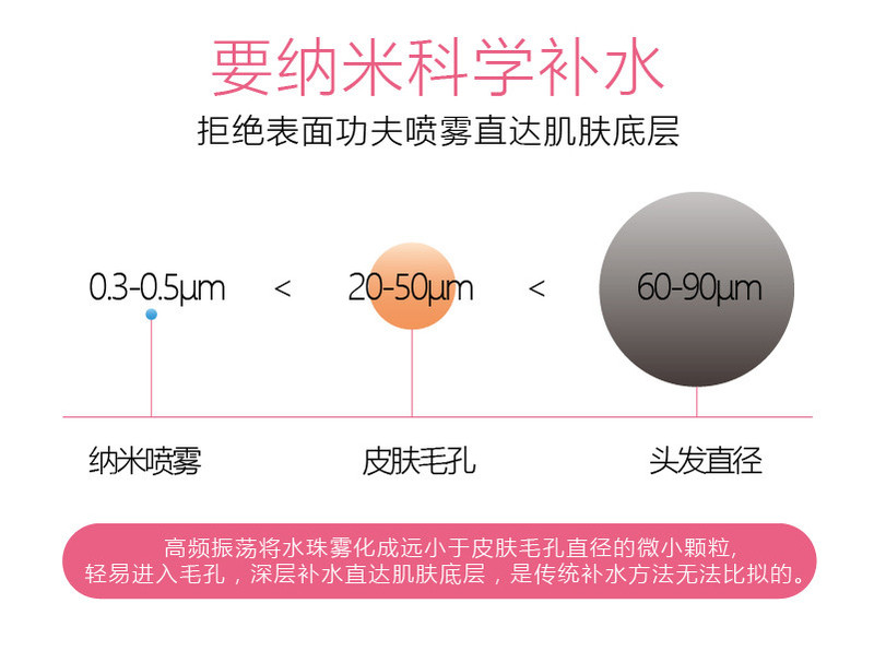 【湖南馆】华星补水仪移动电源 充电宝