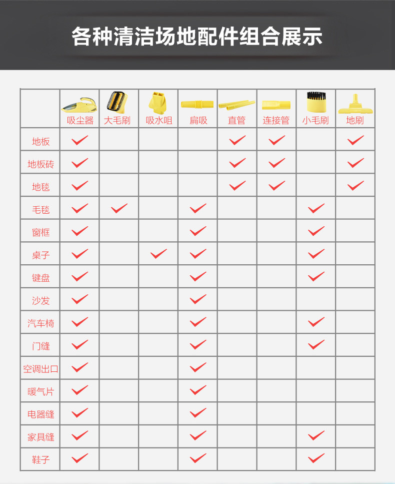 【湖南馆】东菱（Donlim）吸尘器VCP-1006C