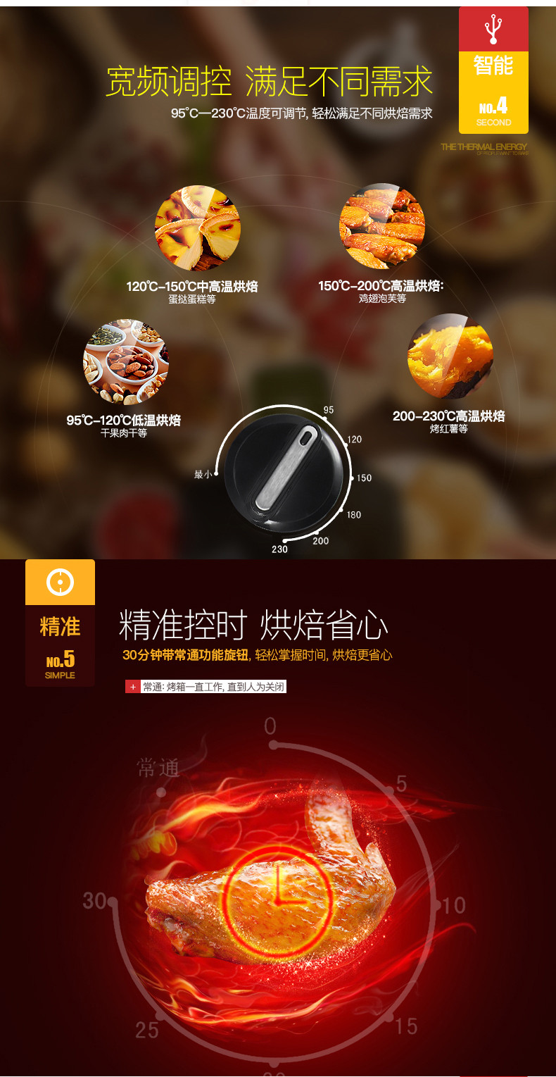 【湖南馆】东菱（Donlim） 电烤箱TO-610H