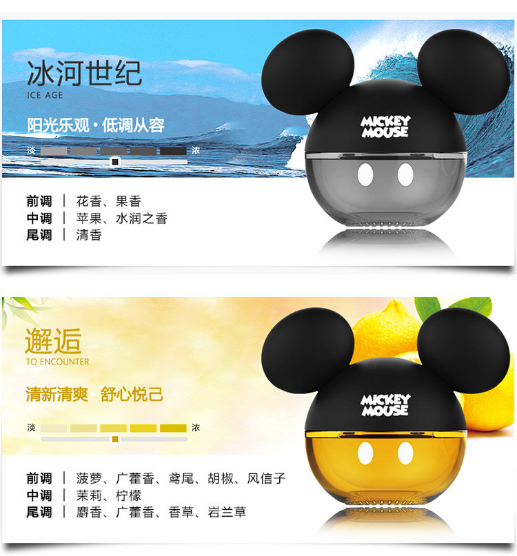 迪士尼/DISNEY  米妮香水座-粉色/米妮香水座-黑色/米奇香水座-红色/米奇香水座-蓝色