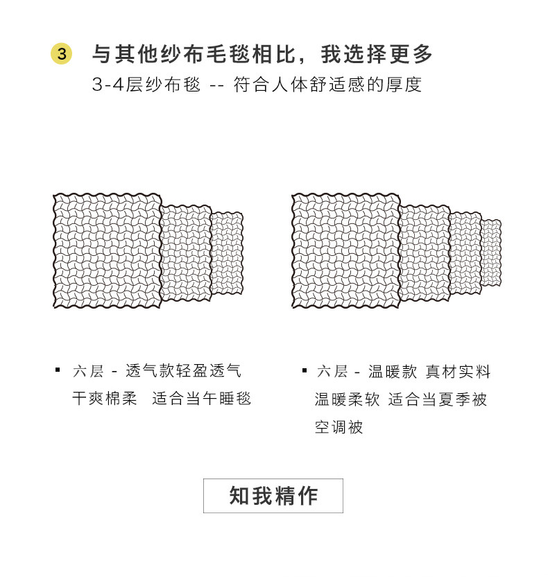 湘宁源  六层棉纱被