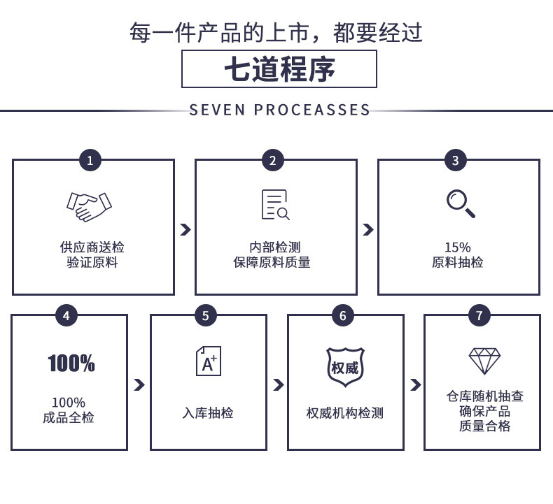 【联通】梦洁家纺平美纯棉斜纹印花四件套:黎曼空间