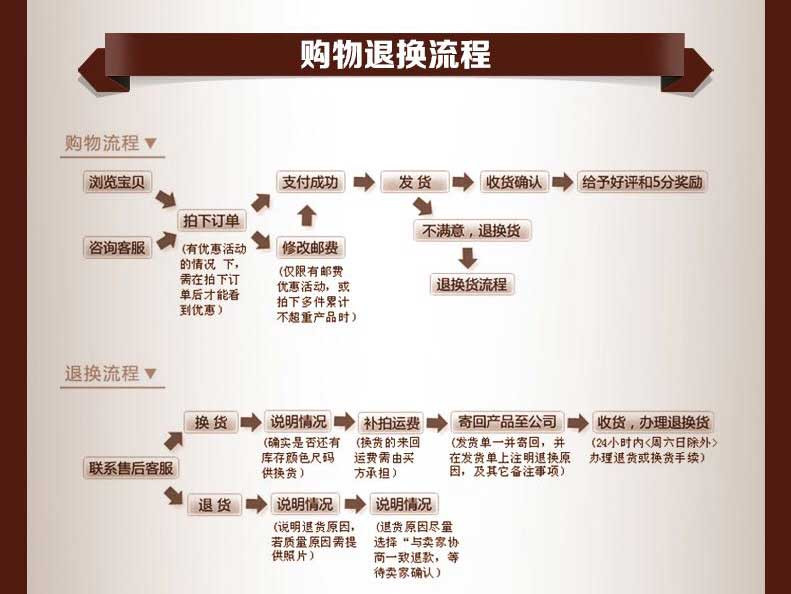 【俄罗斯蜜蜂】【支持邮乐卡支付】【黑河】原装进口俄罗斯椴树荞麦百花蜂蜜250g包邮