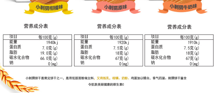 【早餐饼】--饼干 小刺猬早餐饼奶香浓郁香酥可口休闲零食原装380克 包邮