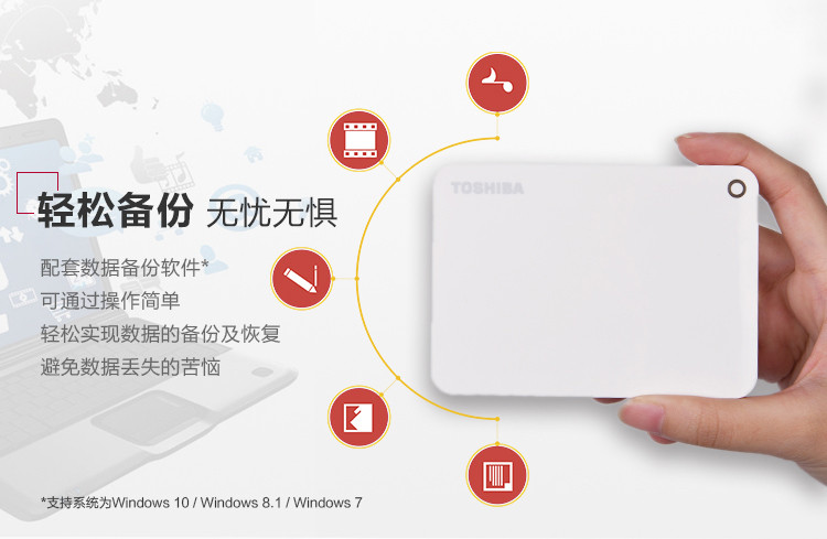 东芝（TOSHIBA）移动硬盘 高端烤漆彩色系列 1TB 2.5英寸USB3.0移动硬盘（神秘蓝）