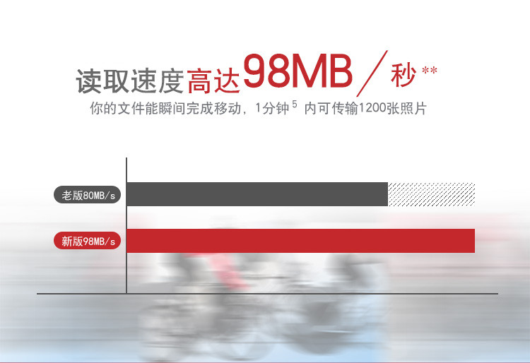 闪迪/SANDISK TF卡16GB读速98MB/s至尊高速移动MicroSDHC存储卡