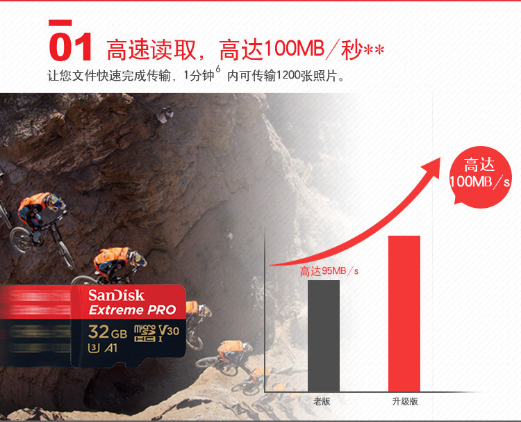 闪迪/SANDISK TF卡 128GB（读100MB/s 写90MB/s）至尊超极速存储卡