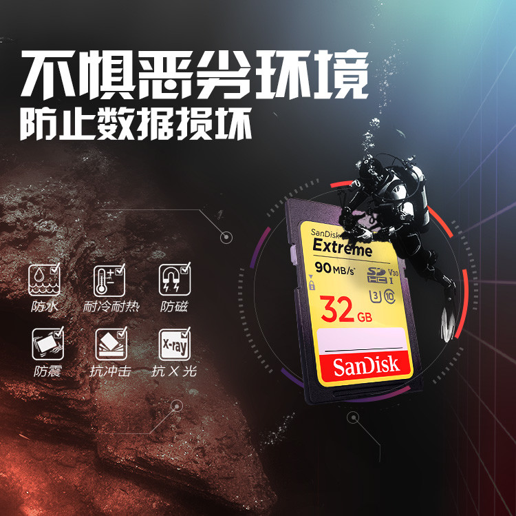 闪迪/SANDISK SD卡 128GB 读速90MB/s 写速40MB/s 至尊极速 存储卡