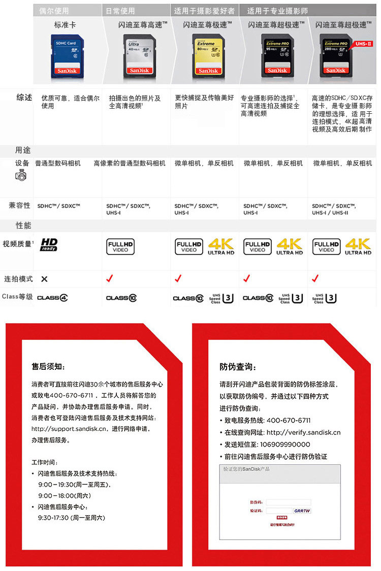 闪迪/SANDISK SD卡 128GB 读速80MB/s 至尊高速SDHC UHS-I存储卡