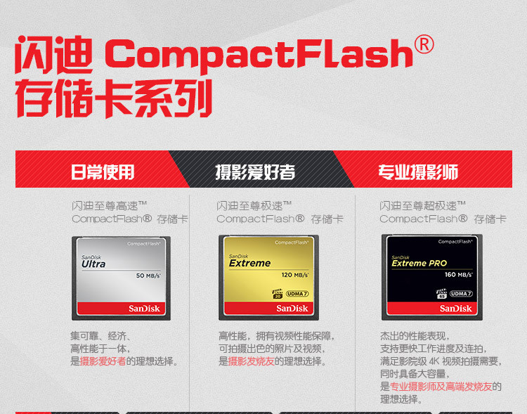 闪迪/SANDISK CF卡 128GB 读速120MB/s 写速85MB/s 至尊极速 存储卡