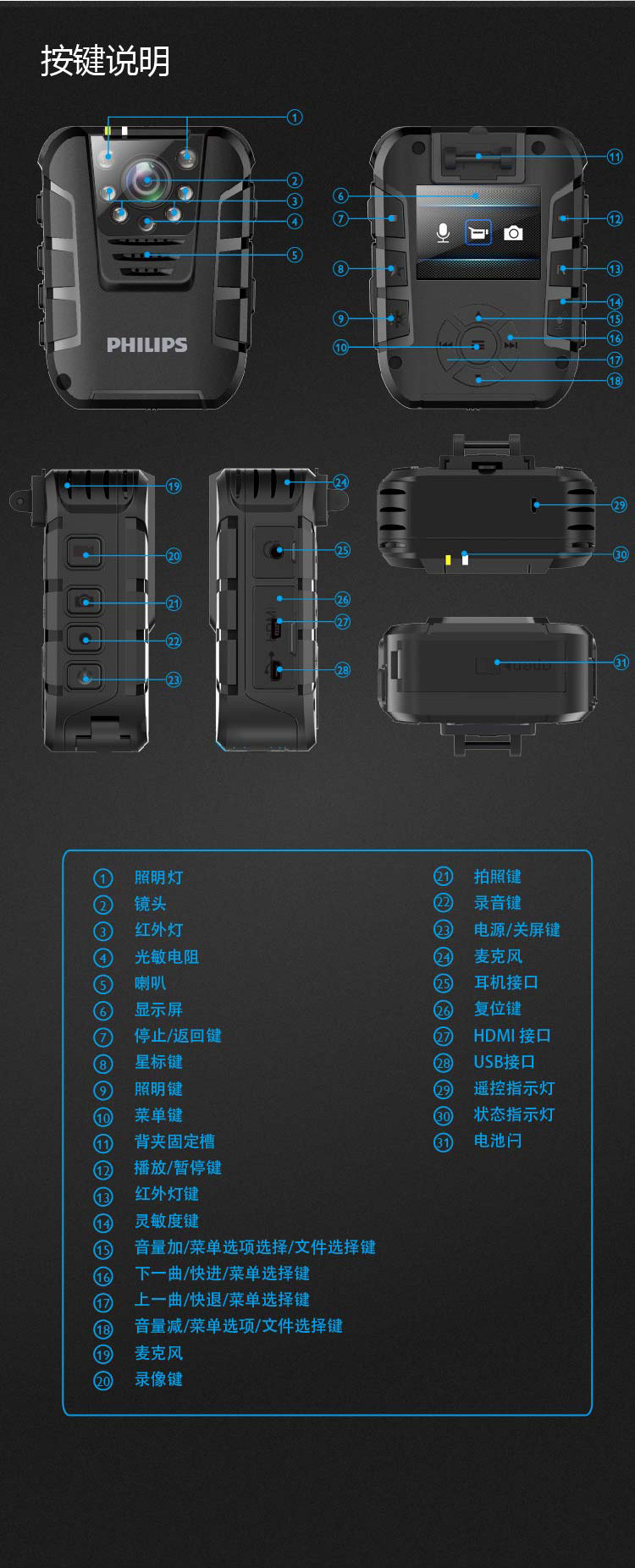 飞利浦/PHILIPS VTR8100 执法记录仪 便携音视频记录仪1080P高清红外夜视摄像机