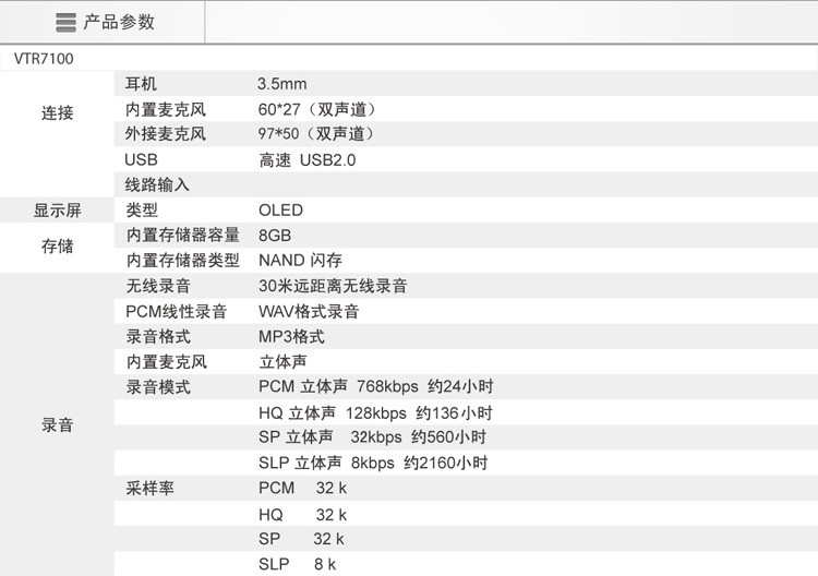 飞利浦/PHILIPS 8GB学习记录 30米远距离飞利浦录音笔远距离无线录音麦克风