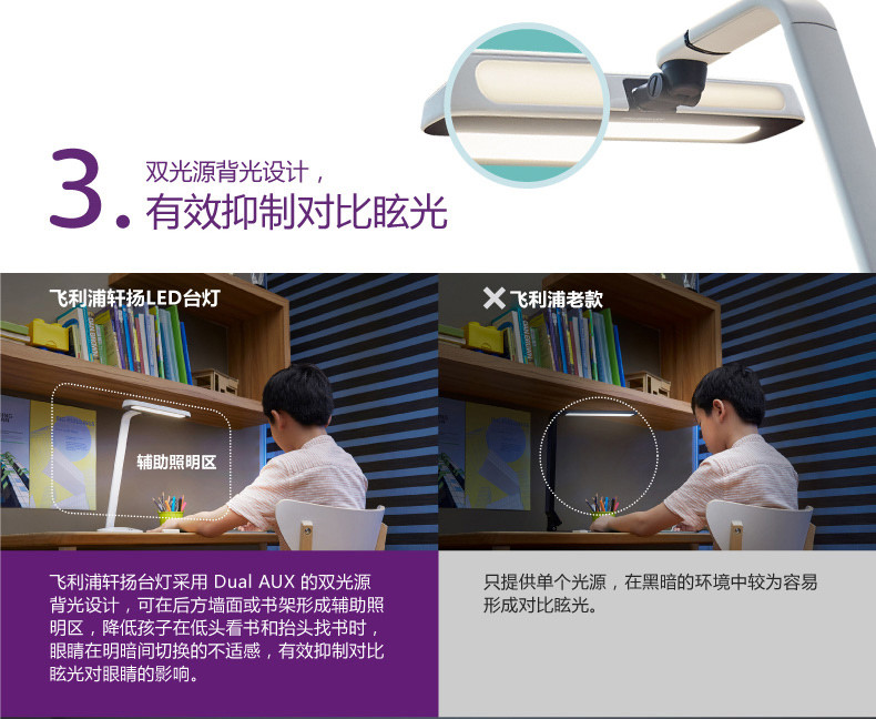 飞利浦（PHILIPS） LED台灯  工作学习卧室床头灯 国A级护眼台灯 四档触摸调光