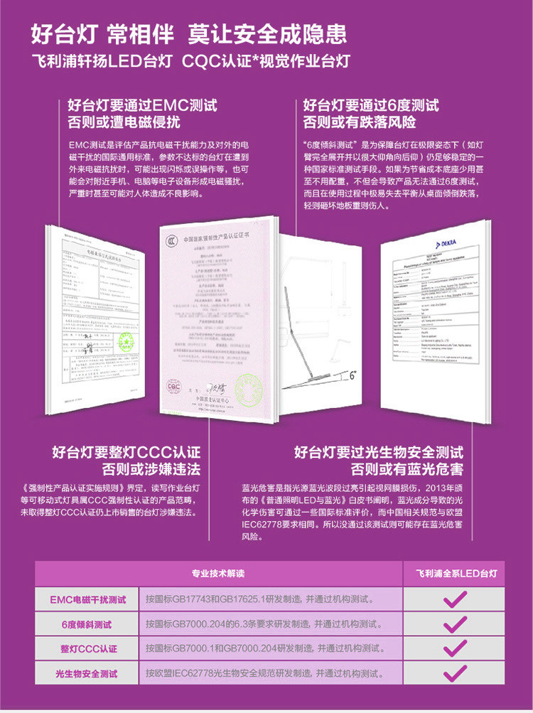 飞利浦（PHILIPS） LED台灯  工作学习卧室床头灯 国A级护眼台灯 四档触摸调光