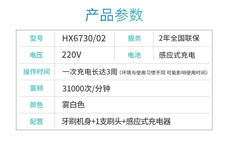 飞利浦(PHILIPS) 电动牙刷 成人声波震动(自带刷头*1) HX6511（新老包装随机发货）