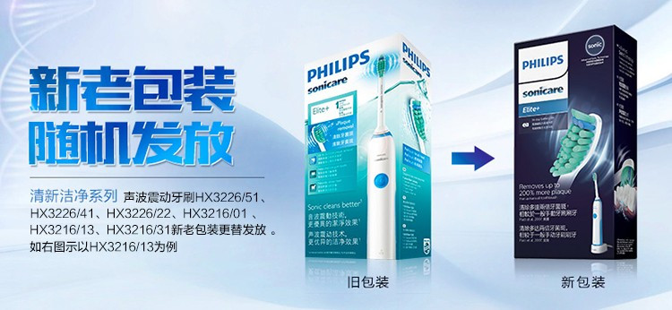 飞利浦（PHILIPS）电动牙刷 成人声波震动(自带刷头*1) 清新洁净 动感湖蓝HX3216/13