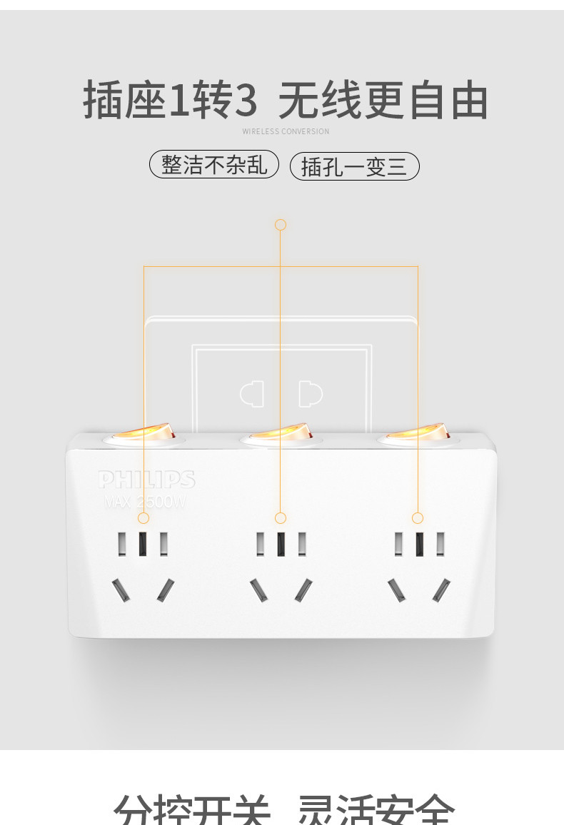 飞利浦（PHILIPS）新国标安全插座 一转三 3孔位分控 无线插座/转换插头/电源转换器/一转多插