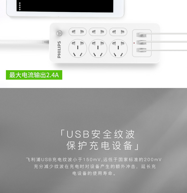 飞利浦（PHILIPS）新国标USB插座 3USB+6孔位 1.8米带保护门 插排/插线板/排插/接