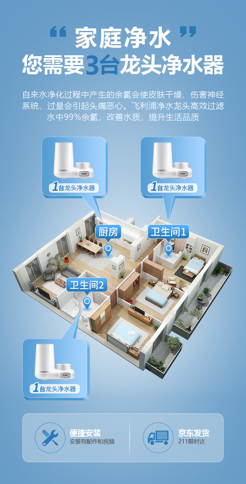 飞利浦（PHILIPS）水龙头净水器家用水龙头过滤器 厨房自来水过滤器净水机 AWP3600一机三芯