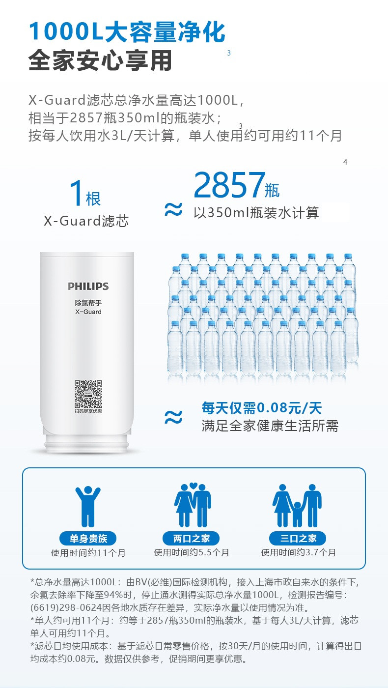 飞利浦（PHILIPS）水龙头净水器家用水龙头过滤器 厨房自来水过滤器净水机 AWP3600一机三芯