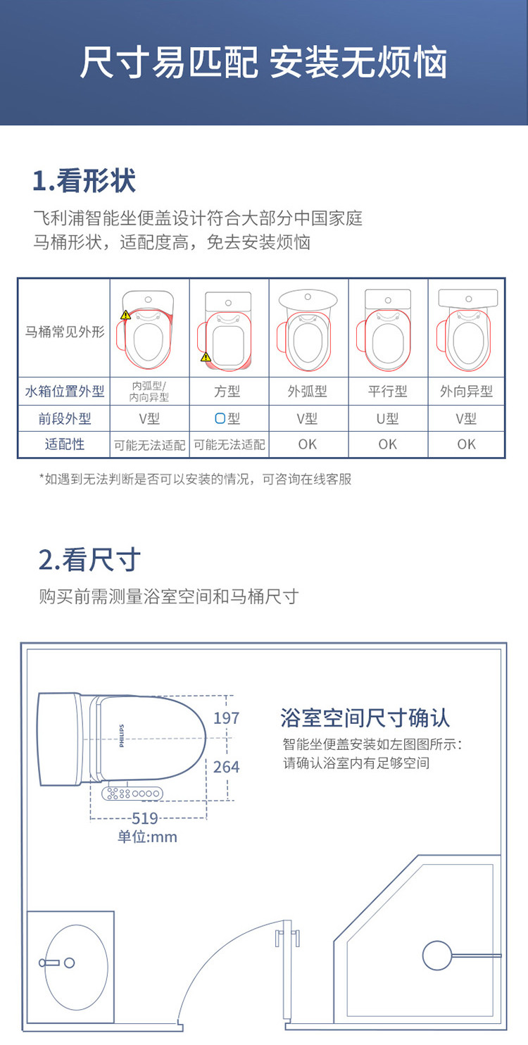 飞利浦（PHILIPS）智能马桶盖即热式暖风除臭 全自动冲洗 全功能电子坐便盖 AIB2201/00