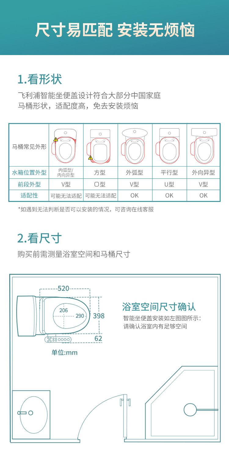 飞利浦 PHILIPS 智能马桶盖 智能马桶 电动坐便器盖 洁身器 即热冲洗 AIB1820/93