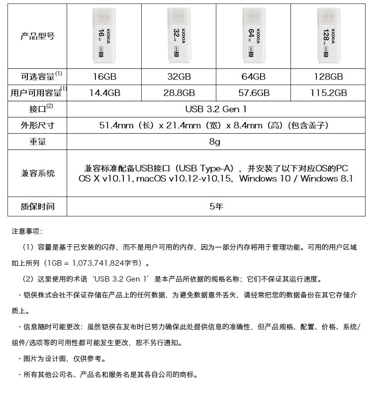 铠侠（Kioxia）（原东芝存储器）U盘 U301隼闪系列 白色 USB3.2接口