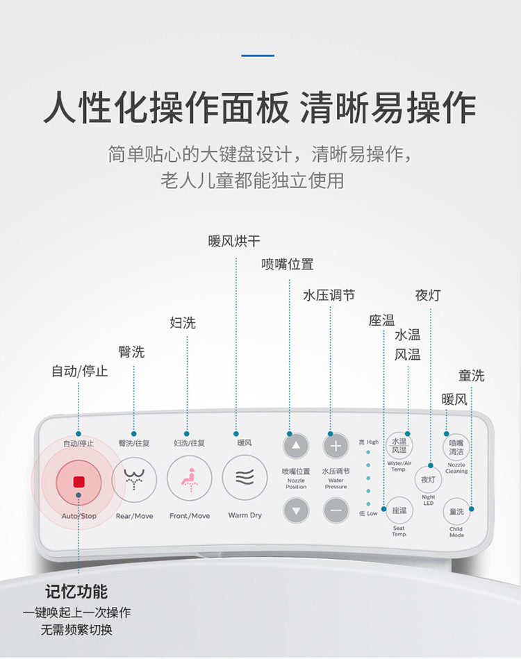 飞利浦（PHILIPS）智能马桶盖即热式暖风除臭 全自动冲洗 全功能电子坐便盖 AIB2201/00