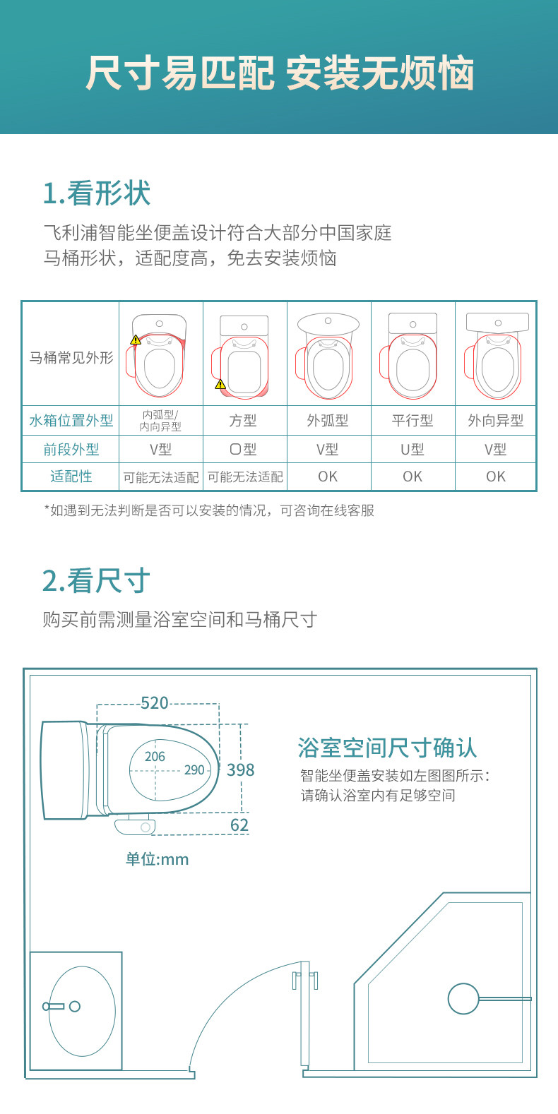 飞利浦智能马桶盖 即热式遥控式 暖风除臭 全自动冲洗 全功能电子坐便器盖板 AIB2251