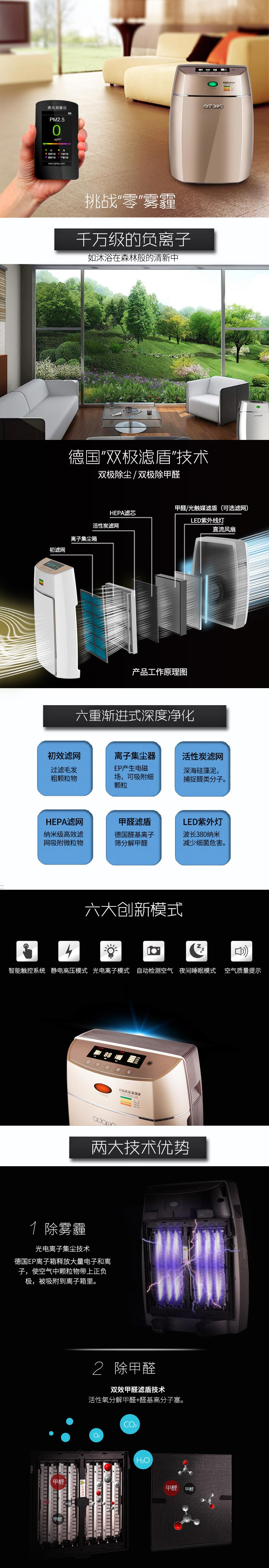 德国爱达屋T45空气净化器 双效滤盾技术 水洗无耗材