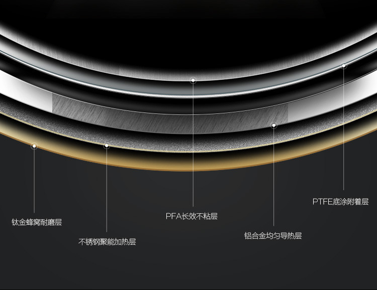 美的/MIDEA 美的电饭煲4升FZ4005XM