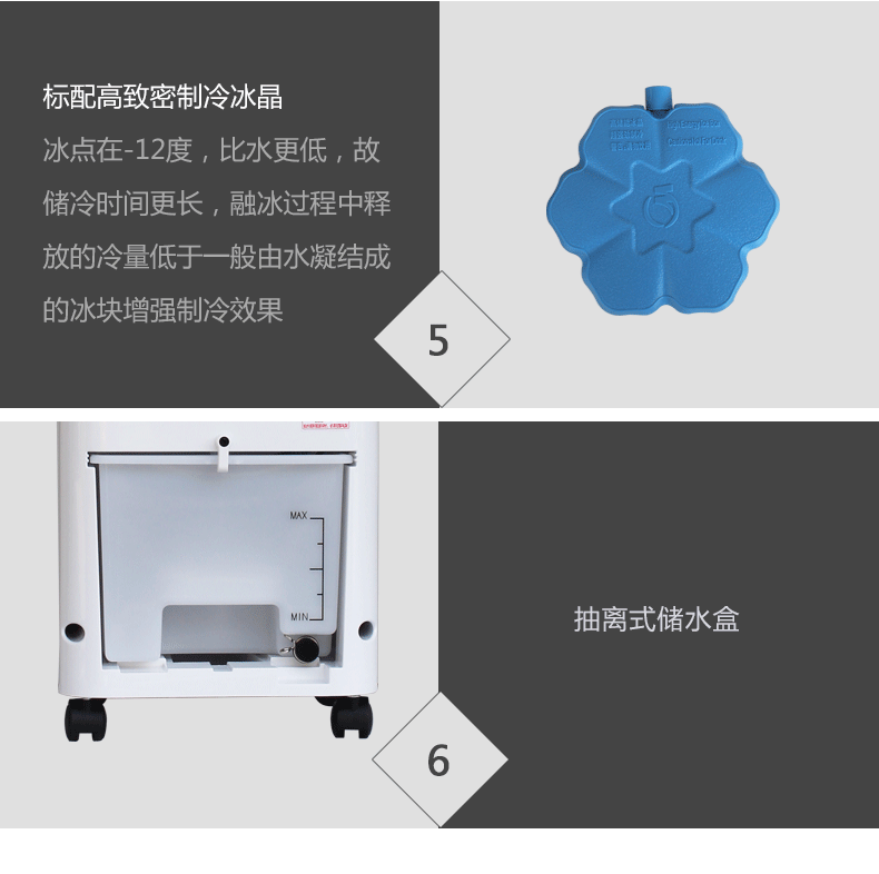 美的/MIDEA美的冷风扇单冷立式家用大风量迷你小空调扇新品 AC100-18D 白