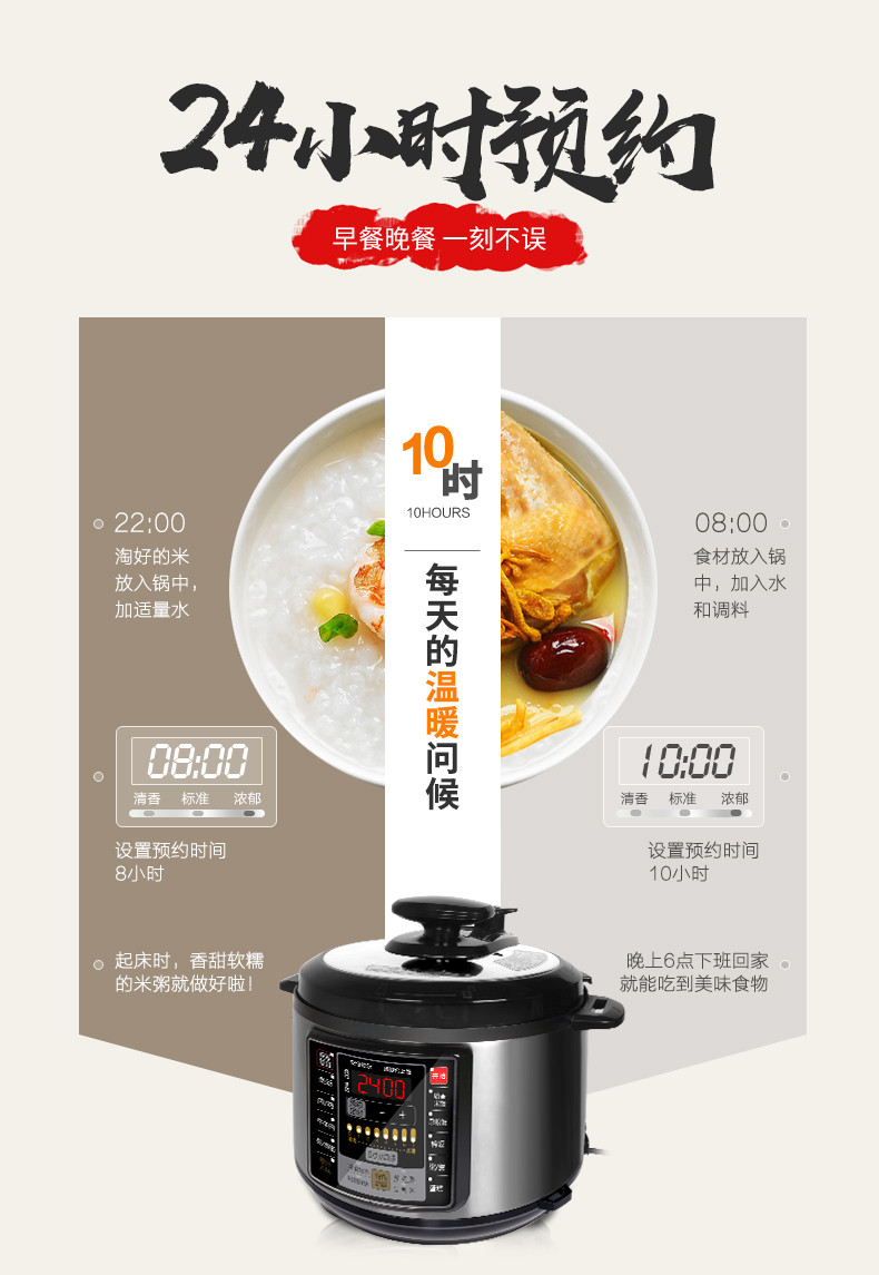 美的/MIDEA 美的电压力锅 高压锅 大容量 压力电饭煲 智能调压6升双胆PCS6001P