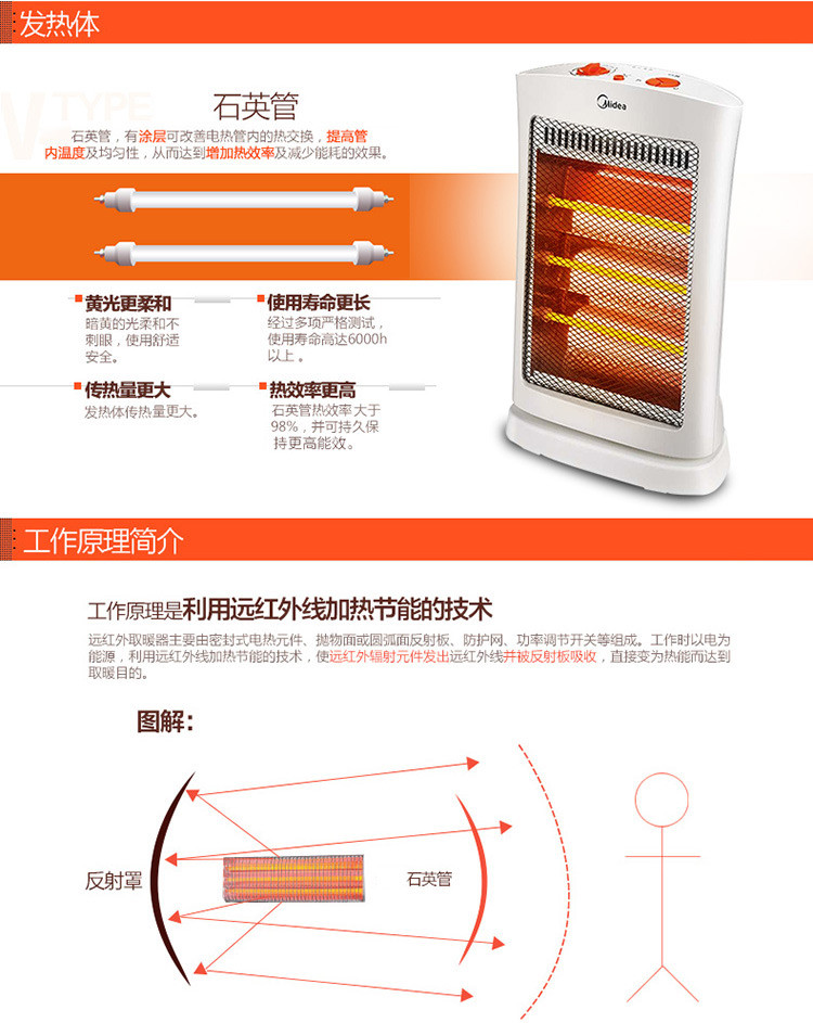 美的/MIDEA 美的电暖器小太阳取暖器家用节能电暖器办公室立式摇头速热烤火炉电暖气