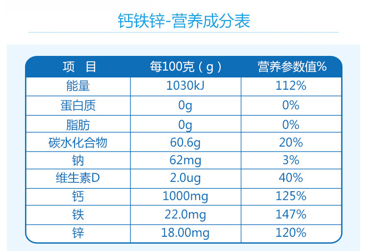 现代哈森婴幼儿钙铁锌儿童补铁乳清蛋白质粉宝宝水苏糖补充免疫力饮料糖果