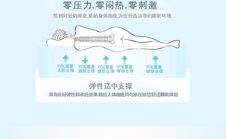 倾梦 加厚软垫舒适透气床垫单人双人