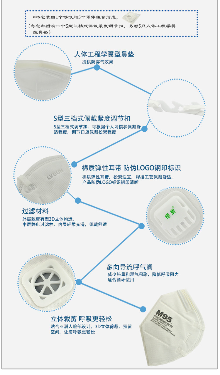 绿盾 M95口罩