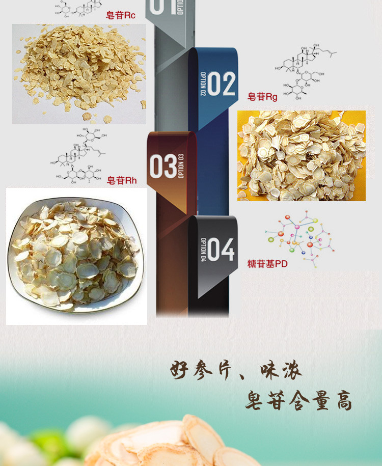 康笑莱 精选西洋/参片50g【买3送1】 参片正品 软支切片 6年参龄 正宗花旗参 含片饮