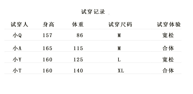 乡情浓 新款冬季韩版棉袄面包服短款大毛领棉衣宽松外套