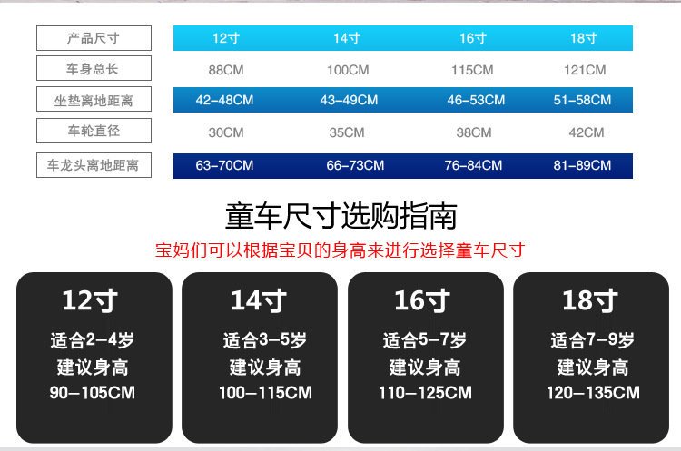 智童儿童自行车后座款12寸宝宝自行车童车