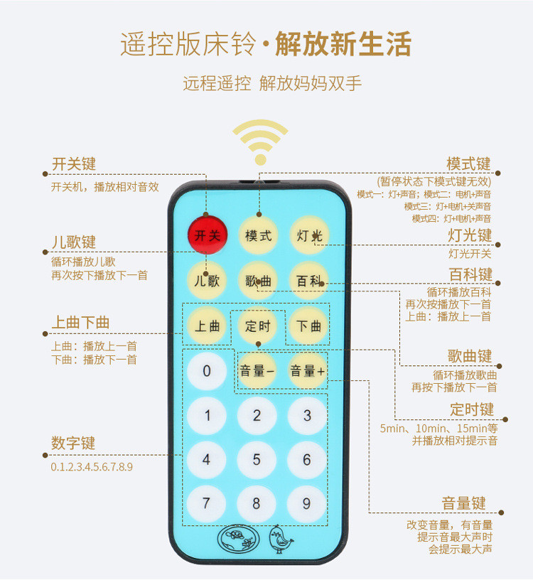 新生儿婴儿床铃0-1岁玩具3-6-12个月音乐旋转风铃挂件摇铃床头铃