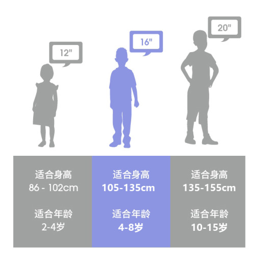 豪威 儿童自行车16寸20寸山地车6-12岁男女孩童车学生脚踏自行单车