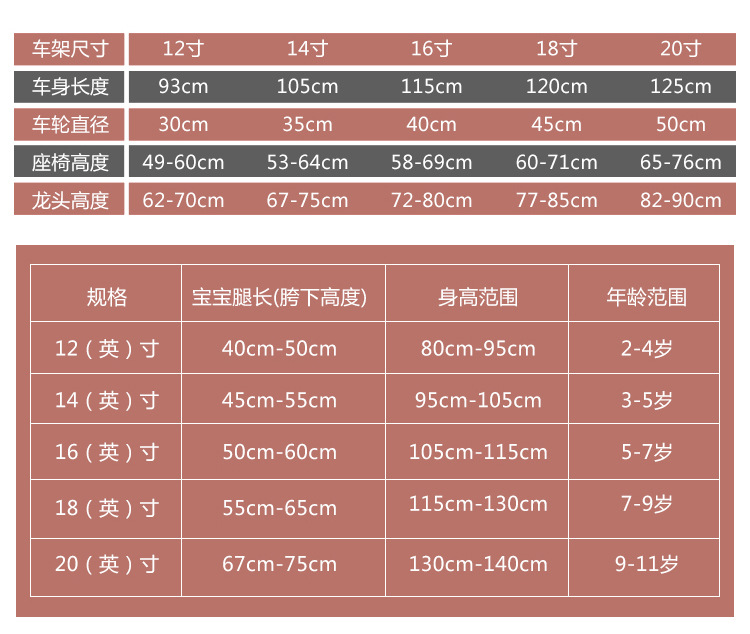 豪威 儿童自行车男女宝宝脚踏车2-4-6岁童车12-14-16-18-20寸小孩单车