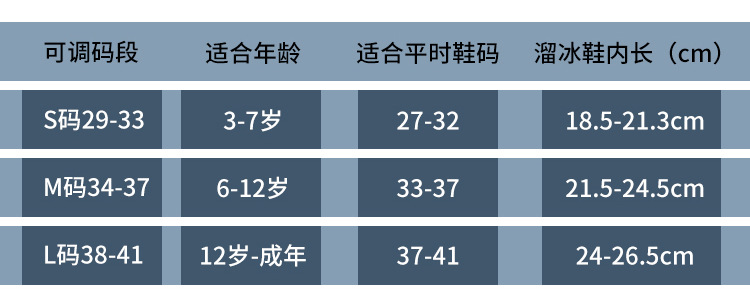 溜冰鞋儿童全套套装男童女童滑冰轮滑鞋旱冰