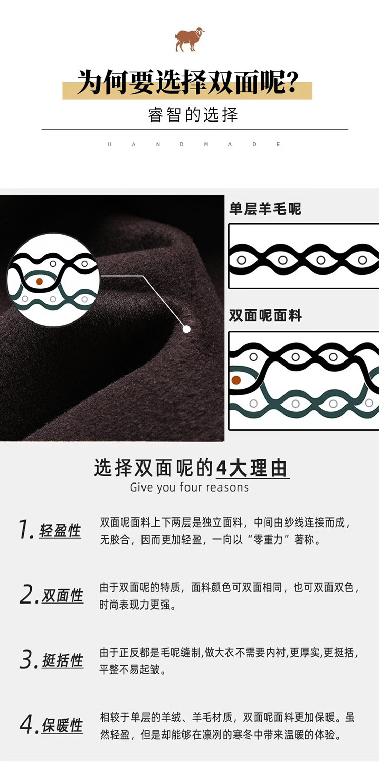 莱诗伯特 手工缝制秋冬新款羊毛双面尼茄克男脱卸羽绒保暖羊毛823225