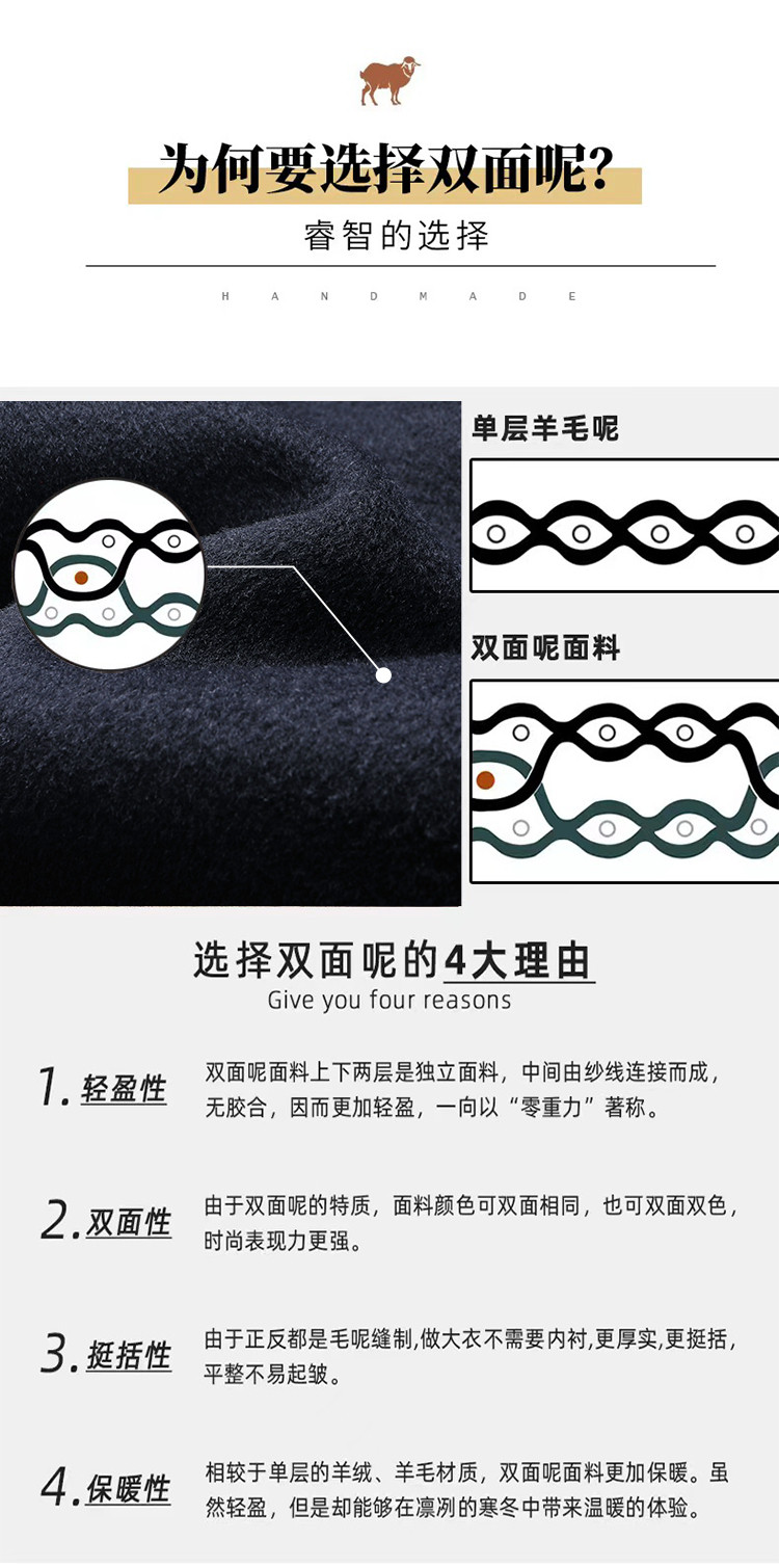 莱诗伯特 秋冬轻奢双排扣羊毛大衣男士白鹅绒脱卸内胆双面呢毛呢大衣