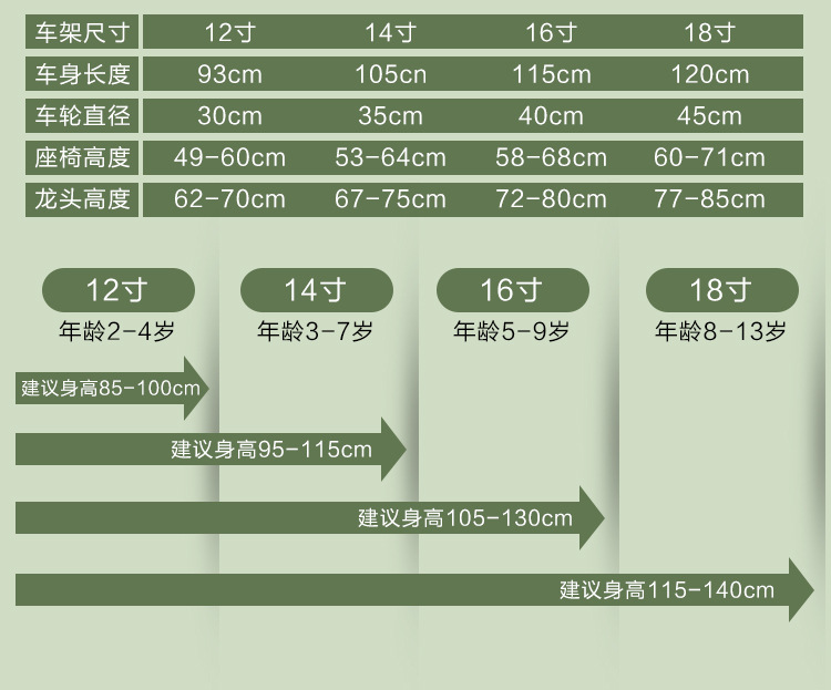 鑫木玛 儿童自行车男女孩2-10岁复古单车12寸-18寸脚